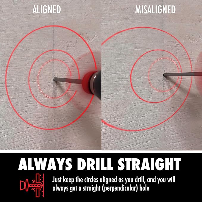 BullseyeBore Core CR1-101 Drill Guide for Straight Holes - Magnetic Drill Attachment with Efficient Red Laser for Visual Worksurface Alignment - Compatible with Common & Specialty Bits from 2" to 8"
