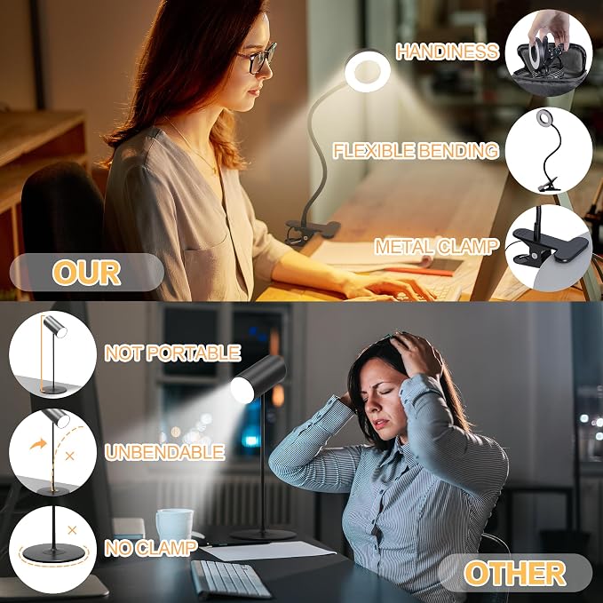Foneso Desk Lamp Clip on Light, 48 LED USB Lamp - Image 6
