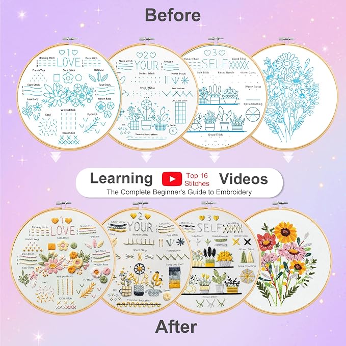 Huacan Embroidery Kit for Beginners - Image 3