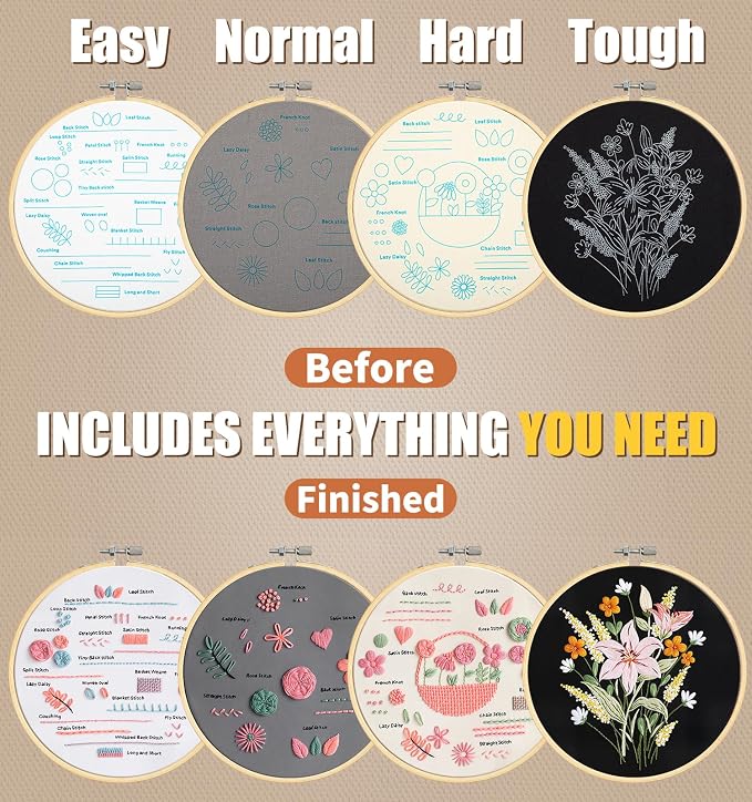 pindda Embroidery Kit for Beginners Adults, - Image 4