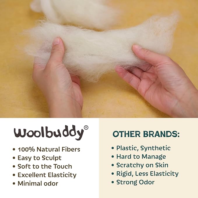 Woolbuddy Needle Felting Starter Kit –Make 6 Cute Characters – Complete Kit - Image 8