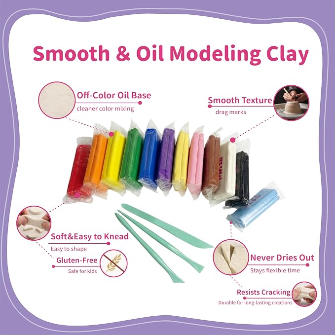 White Plasticine Oil Based Modeling Clay, Non Hardening & Reusable, Sulfur Free - Image 2