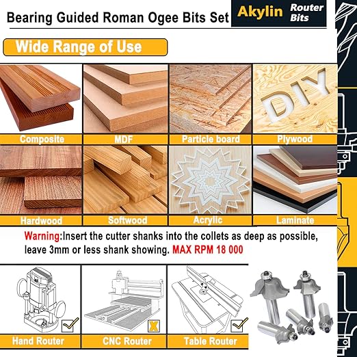 7Pcs Roman Ogee Router Bit Set,1/2" Shank,Decorative Edge Bits Double Radius 3/32", 1/8",5/32",3/16",7/32", 1/4" and,5/16" Edging Cutter for Wood Profiling,Routing,Molding