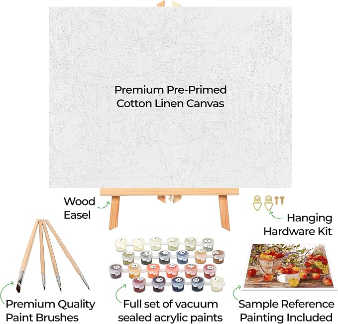Ledgebay DIY Paint by Numbers Kit - Image 2