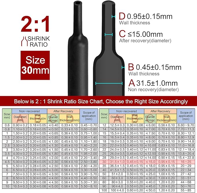 Chanzon 2:1 Ratio 1-1/4" (30mm) Heat Shrink Tubing 3.3Ft Roll (1M Total Length) Black Polyolefin Sleeving Wrap Shrinking 2 to 1 1pcs