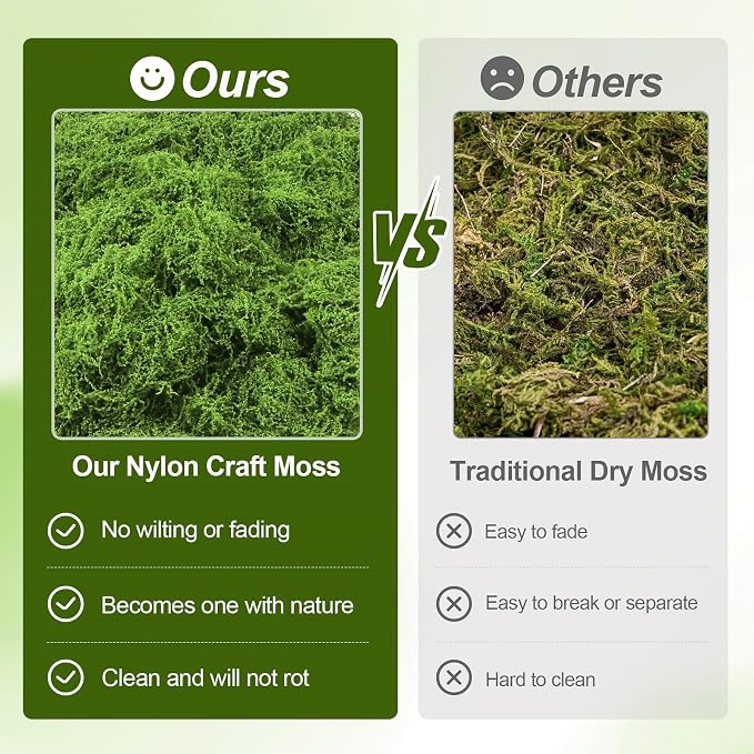 Fake Moss 5.3 oz, Artificial Moss - Image 6