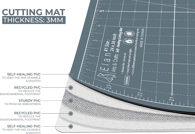 Elan Cutting Mat 36x60 Gray, Extra Large Self Healing Cutting Mat 36 x 60 Inch - Image 3