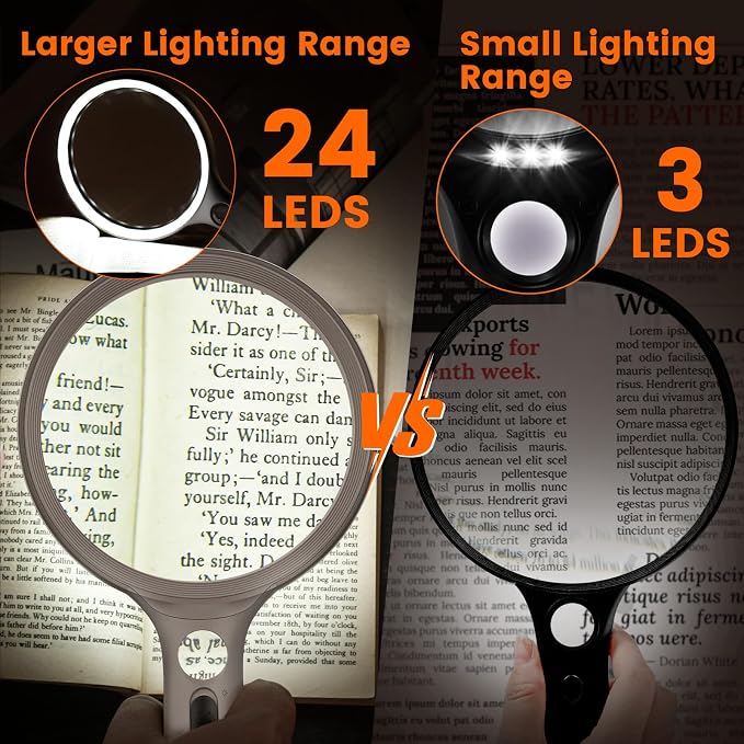 Magnifying Glass with Light Large 5" Lens, Handheld Illuminated Lighted - Image 4