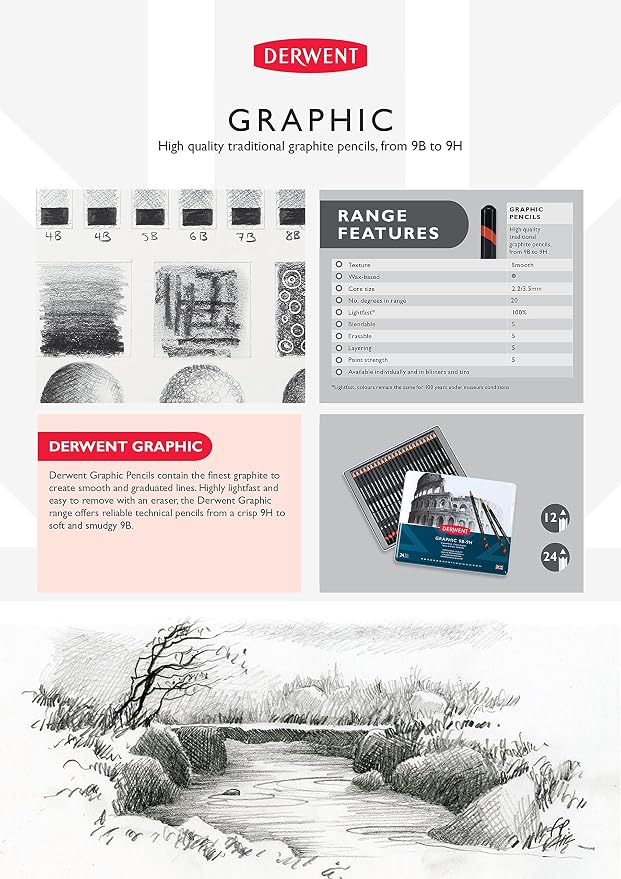 Derwent 34202 Graphic Full Set Graphite Drawing Pencils, Professional Quality - Image 11