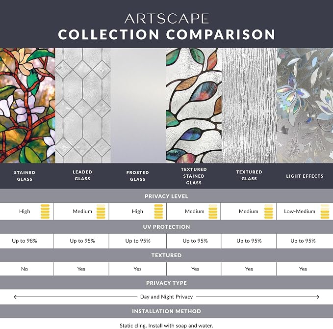 Elements Window Privacy Film by Artscape - Image 10