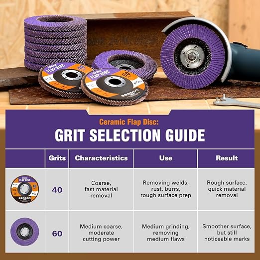 10 Pack Ceramic Flap Discs 4 1/2 for Angle Grinder, 40 Grit T29 Flap Wheels 7/8” Arbor Flap Sanding Disc for Wood and Metal Sanding