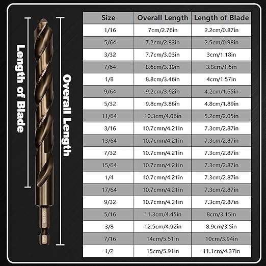 Hex Shank Cobalt Drill Bit Set 63Pcs 1/16"-1/2", M35 HSS Twist Impact Drill Bits for Metal and Hardened Steel, with Indexed Storage Case