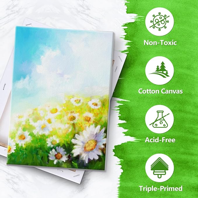 12 Pack Stretched Canvases for Painting, Round Canvas - Image 4