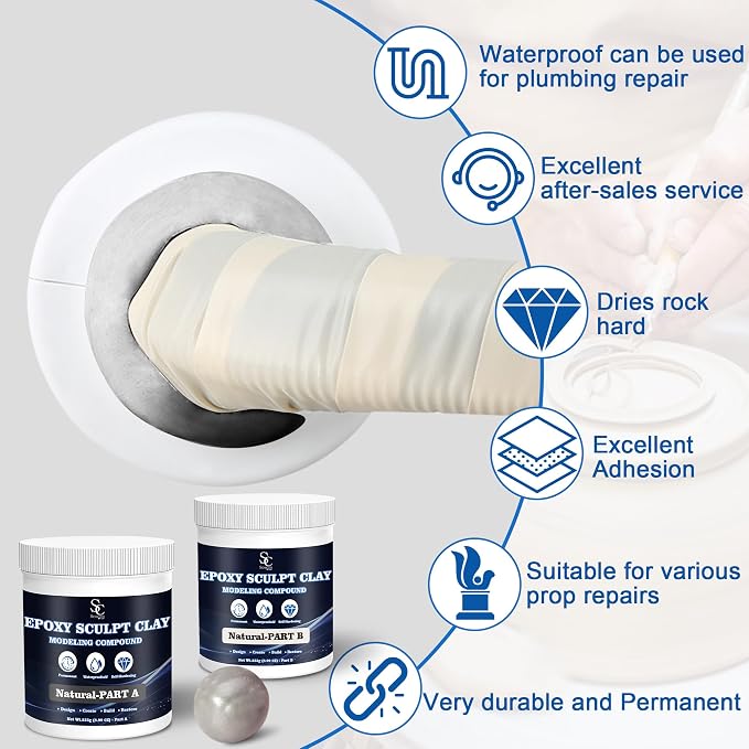 Epoxy Putty Sculpt Clay, 2 Part A & B - Image 6