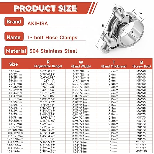 AKIHISA 4 Pack 44-47mm ID Range T-Bolt Hose Clamp,304 Stainless Steel Adjustable Heavy Duty Pipe Strap Clamps 1.73-1.85 Inch