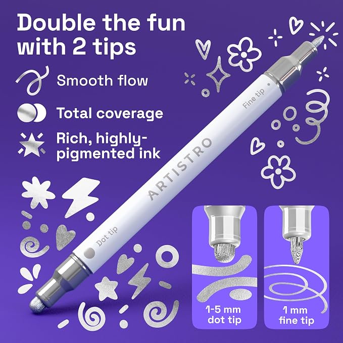 ARTISTRO 36 Silver Dual-Tip Acrylic Paint Markers – Paint Pens Set - Image 2