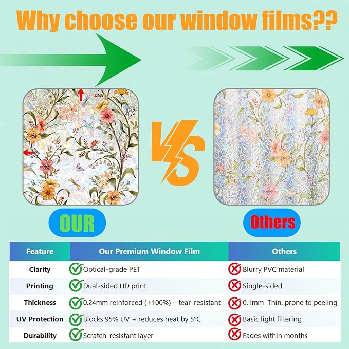 Stained Glass Window Film, Window Privacy Films, Rainbow Glass Decals Stickers - Image 2