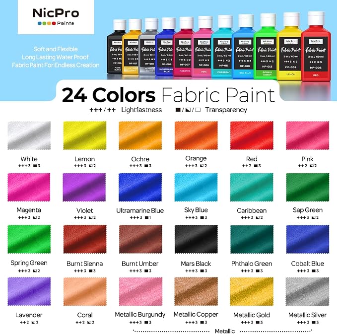 Nicpro 24 Colors Fabric Paint, Permanent Soft Fabric Paint Set - Image 7