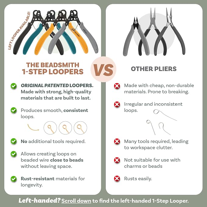 The Beadsmith Original One Step Looper | Create and Trim Consistent 3 mm Loops - Image 7