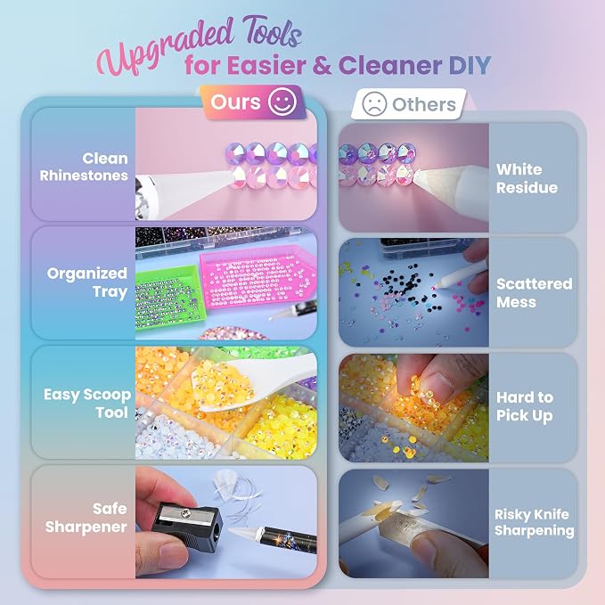 30000 Pcs Resin Jelly Rhinestones Kit, All-in-One Bedazzling Kit - Image 3