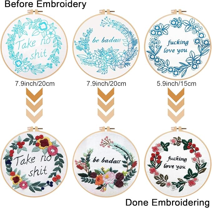 Louise Maelys Embroidery Starter Kit - Image 3