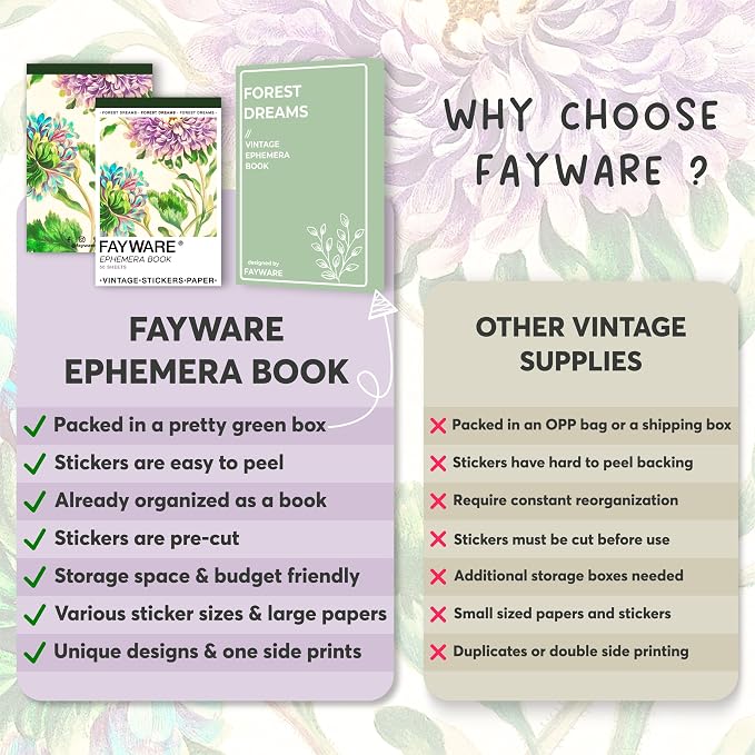 Fayware Washi Vintage Stickers for Scrapbooking - Image 7