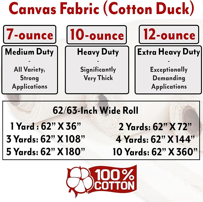 Barcelonetta | Canvas Fabric | Cotton Duck | Medium Duty | Natural 7oz | 62'' - Image 2