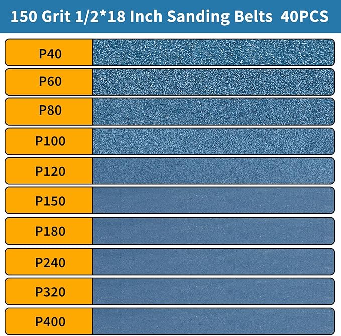 40-Piece 1/2 x 18 Inch 150 Grit Zirconia Sanding Belts, Heavy Duty Long-lasting Mini Sanding Bands for Belt Sander, Rust Paint Removal, Wood Metal Grinding and Finishing