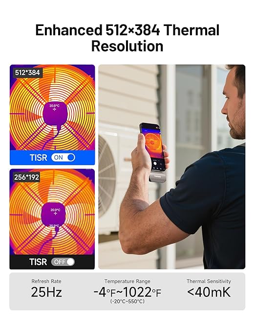 TOPDON TC002C Duo Thermal Camera, Compatible with Any USB-C iPhone, iPad & Android Device, 512 x 384 Super Resolution, 256 x 192 IR Resolution Thermal Imager, -4°F~1022°F Temp Range