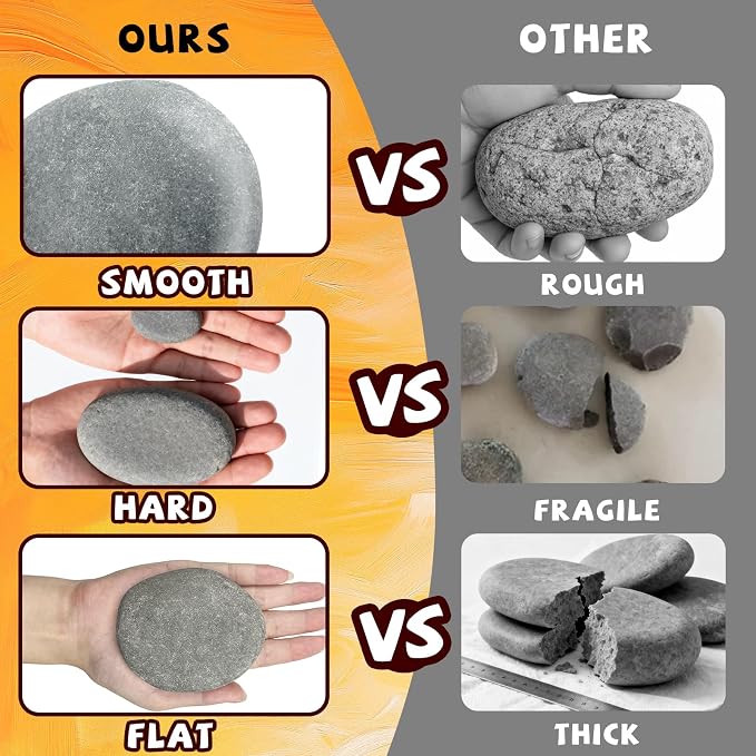 16PCS Rocks for Painting, 3-4 Inches Natural Smooth River Rocks for Painting - Image 4