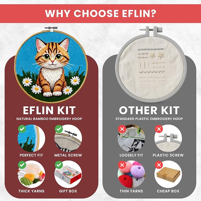 Eflin Punch Needle Kits Adults Beginner - Image 3