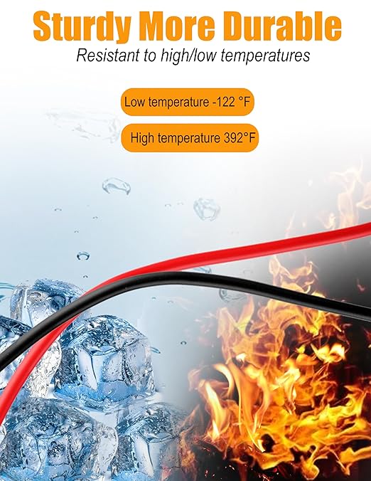 ZIBOO ZB-X20 Ultra-Sharp Test Leads Multimeter Meter Tester Needle Point 35” Test Probe Lead 1000V 20A Compatible with FLUKE/Amprobe/Extech/Hioki/SANWA/Klein Tools/Digital Multimeters