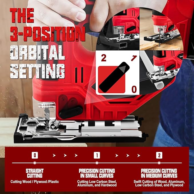 Cordless Jigsaw for Milwaukee 18V Batteries, Brushless Jig Saw Tool with 3 Position Orbital Settings, Adjustable Bevel Cuts (0-45°), Tool-Free Blade Change, LED Light(Tool Only)
