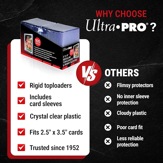 Ultra Pro Toploaders and Card Sleeves Bundle – 3" x 4" Clear Regular Toploaders - Image 6