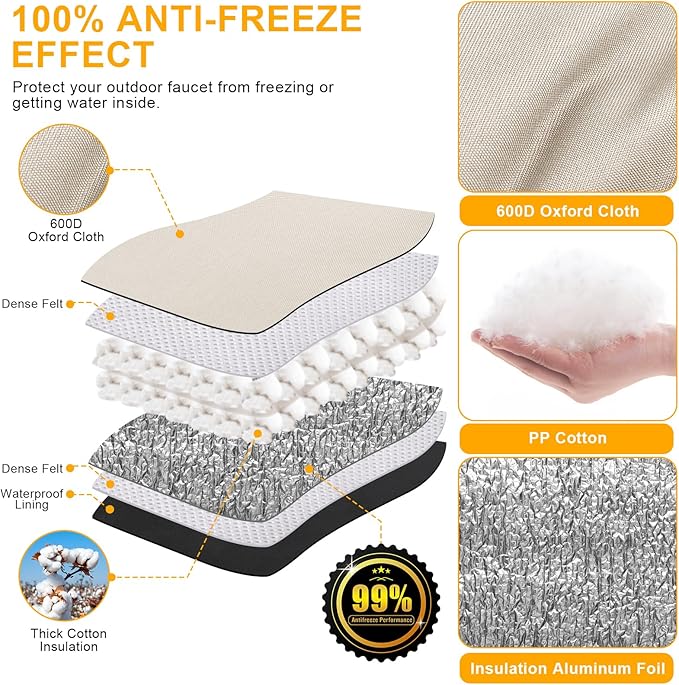 Backflow Preventer Cover Insulated (5˚F) with Thick 7 Layers Fabric, 36" W x 24" H with Aluminum Foil Layer Backflow Cover for Winter Pipe Freeze Protection, Sprinkler Covers for Outside