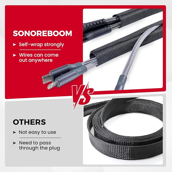 Automotive Wire Sheathing Split Wire Loom Braided Mesh Woven Cable Sleeve - Image 7