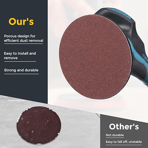 HARFINGTON 15 Pcs 9 Inch Sanding Disc 80 Grit Hook and Loop Sandpaper Random Orbital Sander Pads for Woodworking Automotive Metal Polishing
