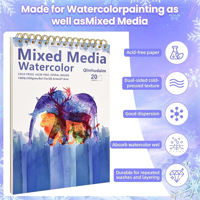 Qlmhudaim Mixed Media Sketchbook 4" x4”| 30 Sheets 140lb/300g | Spiral Bound - Image 5