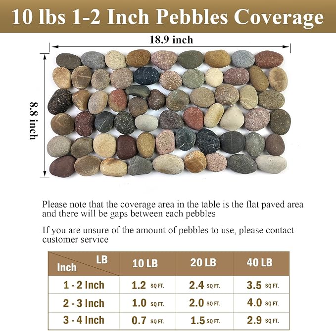 FANTIAN 5 lbs Pebbles for Plants, 1-2 Inch Decorative River Rocks for Plants - Image 4