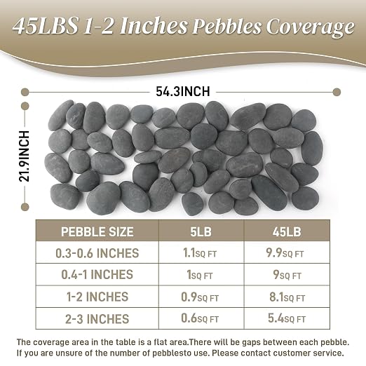 Quibbay 45 LB Mexican Beach Pebbles - Image 6