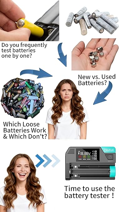 Universal Battery Tester, Dlypow Small Digital Battery Checker with LCD Display for Household Batteries AA AAA C D 9V 18650 CR123A LR44 CR2032 CR2 CRV3 1.5V/3V Button Cell Batteries, Cable Included