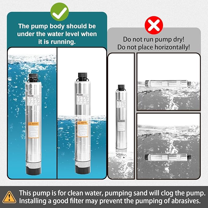 WASSERMANN 4" Septic Submersible Effluent/Cistern Bottom Suction Pump With 33FT Cable, 1HP, 230V/60HZ, 26GPM, 138FT Head, Stainless Steel Deep Well for Septic Tank Home