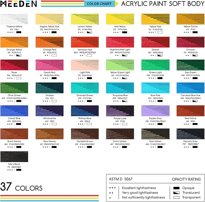 MEEDEN Soft Body Acrylic Paint: Payne's Grey Matte Finish - 250ml/8.45oz Bulk - Image 3