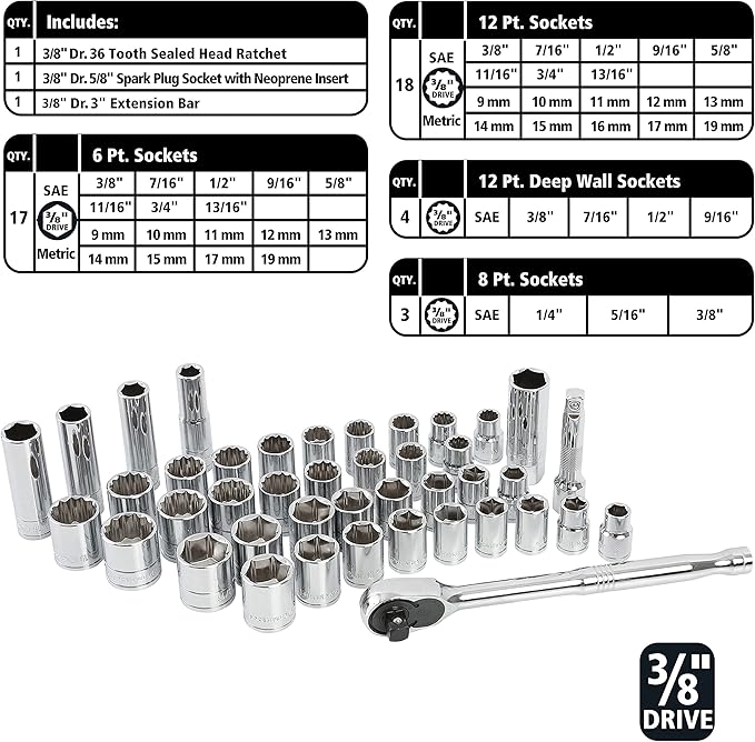 GreatNeck HC82U 82-Piece Mechanic's Tool Set – SAE & Metric, 1/4", 3/8", 1/2" Drive Socket Set, Chrome Vanadium, Posi-Grip No-Slip™, Reversible Ratchets, Storage Case Included