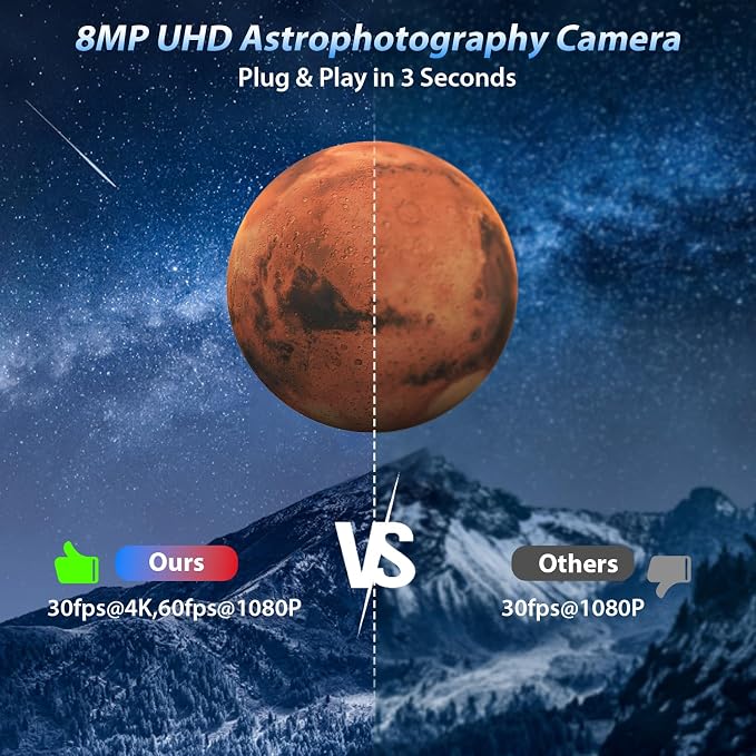 4K 8MP USB Astronomy Camera Telescope Eyepiece 1.25 Inch | Removable Astronomy - Image 3