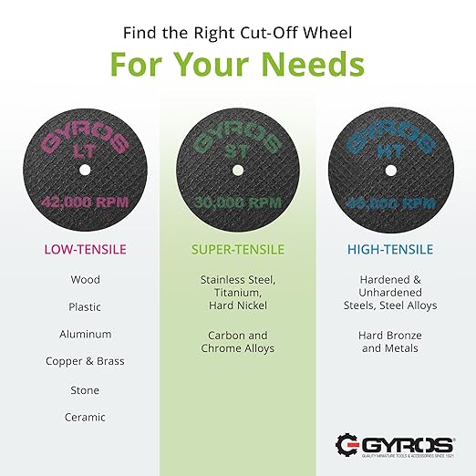 GYROS Cut-Off Wheels for Rotary Tools – 2” Super-Tensile Fiberglass Reinforced, 12-Pack | Designed for Stainless Steel, Titanium, Nickel, Carbon & Chrome Alloys | Made in USA 11-42002/12