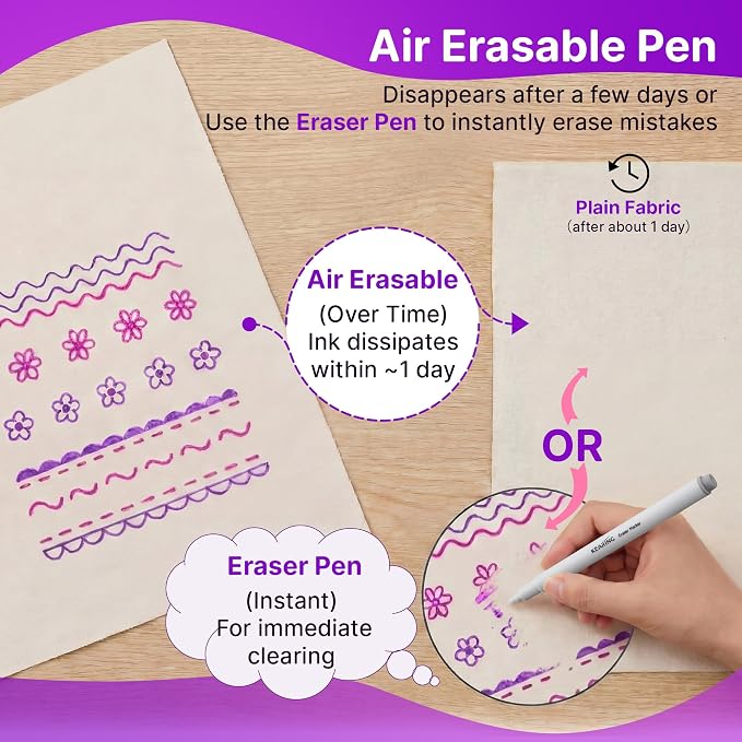 Avenuebool Fabric Markers for Sewing, Disappearing Ink Pen for Fabrics Sewing - Image 3