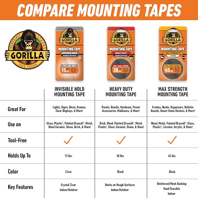 Gorilla Invisible Hold Mounting Tape, Holds up to 15 lbs, Permanent Bond - Image 9