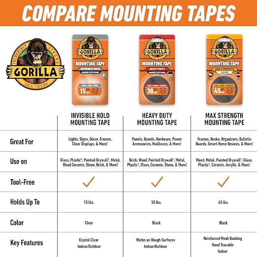 Gorilla Heavy Duty Double Sided Mounting Tape, Industrial Strength Adhesive - Image 10
