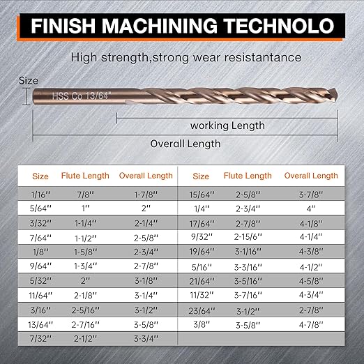 13Pcs Cobalt Drill Bit Set (1/16"-1/4"), M35 High Speed Steel, Twist Jobber Length for Hardened Metal, Stainless Steel, Cast Iron, Wood, and Plastics, with Index Storage Box